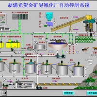 *化自动化控制系统