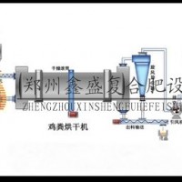 有机肥鸡粪造粒机 郑州鑫盛 小型鸡粪干燥机