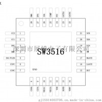 SW3516支持PD的多快充协议双口车充解决方案