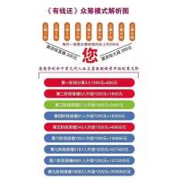 有钱还众筹系统定制开发