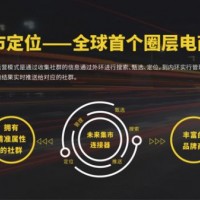 未来集市系统app软件开发