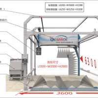 电脑智能洗车设备可系统扫码支付 杭州科万德全自动洗车机