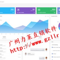 *店会员积分制度,专业版双轨制制度系统直销系统