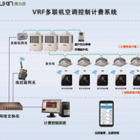 T6500氟机中央空调分户计费与集中控制系统