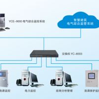 AcuEIS电气综合监控系统和能耗管理系统