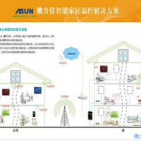 T3300第二代*控制系统