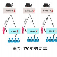 安徽供应展馆语音解说器 电子导览机设备