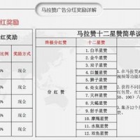马拉赞系统模式开发，马拉赞系统源码搭建