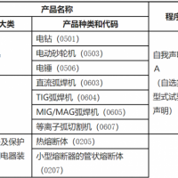 3C强制性*自我申明