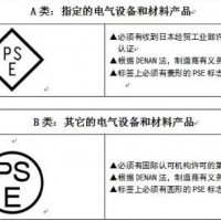 新风机出口日本PSE是做圆形还是菱形