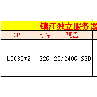 高速稳定低价的镇江BGP服务器必须C位Q82520484