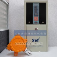 深圳SOF索富通SST9801TB天然气泄漏探测器