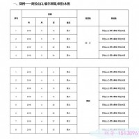 中欧班列|深圳到欧洲铁路_深圳到德国汉堡|波兰马拉华沙俄罗斯