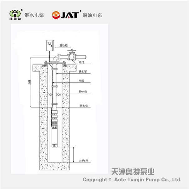 热水潜水泵安装