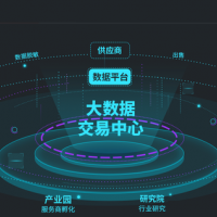 2020第十三届南京国际大数据产业博览会