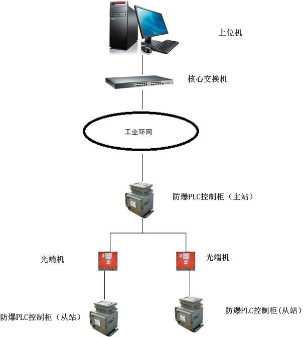 图片16