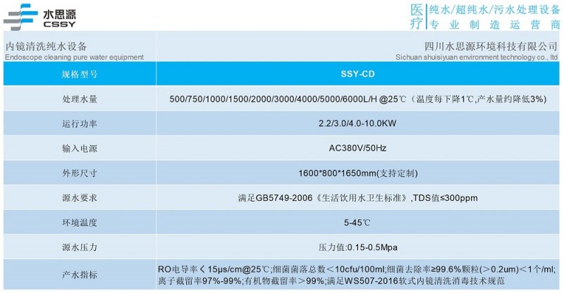 内镜清洗纯水设备