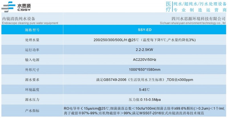 水思源纯水机